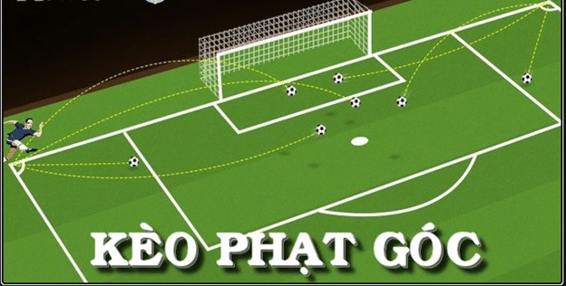 Kèo phạt góc